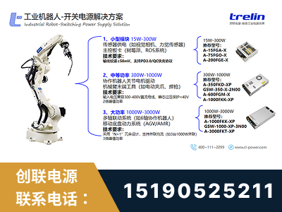 樟树-工业机器人-开关电源解决方案