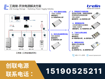 樟树-工商储-开关电源解决方案