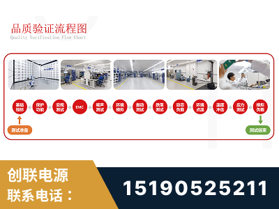 樟树-全流程品质验证体系完善
